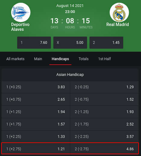 Futbol Bahis Handikap