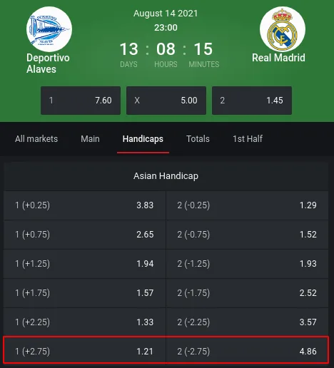 Futbol Bahis Handikap Futbol Bahis Handikap